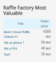 joomla30:rafflefactory:raffle_valuablefront.png