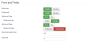 joomla30:adsfactory:form_and_fields.png