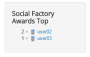 joomla30:socialfactory:awards_top_module_frontend.png