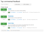 joomla30:feedbackfactory:feed_topcomm.png