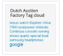 joomla30:dutch:tag_cloud.png